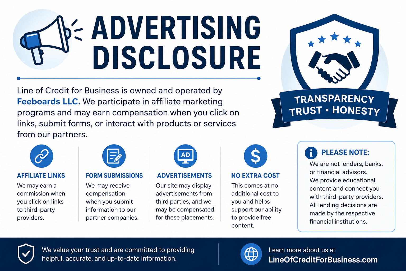 Advertising Disclosure image for LineOfCreditForBusiness.com featuring educational information about Business Loan Application resources, Asset Finance for New Business opportunities, Types of Asset Finance, Equipment Loan education, and Invoice Financing services while explaining affiliate marketing transparency and third-party provider relationships.