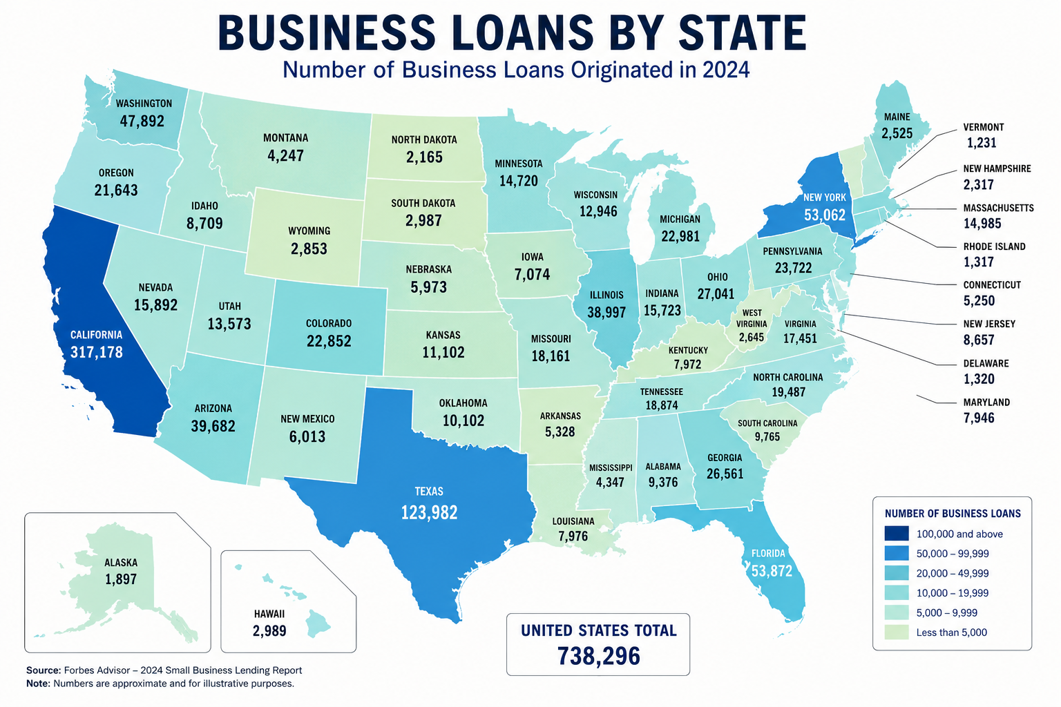 United States map displaying business loan volume by state, highlighting Business Loans activity, Loan for Small Business demand, Small Business Loans growth, Small Business Loan opportunities, and Business Loan Rates trends across America.